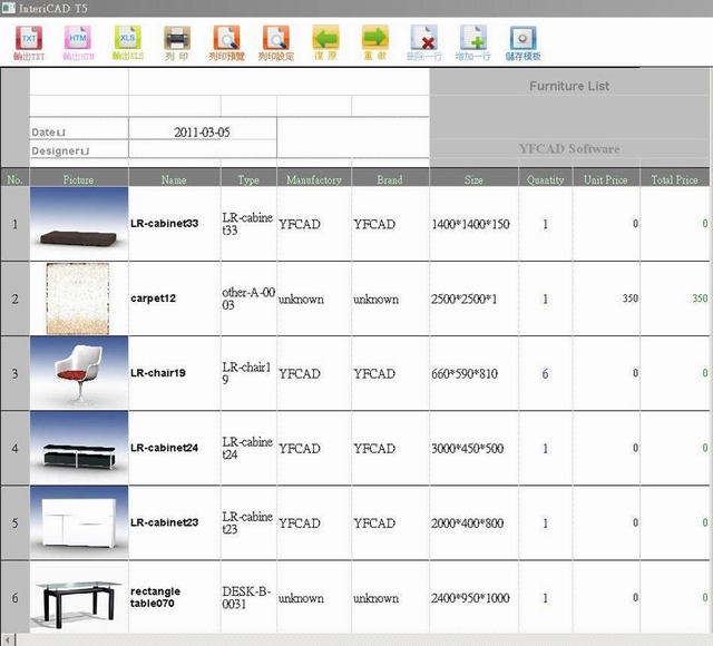 furniture list